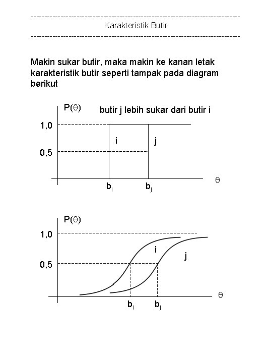 ---------------------------------------Karakteristik Butir --------------------------------------- Makin sukar butir, maka makin ke kanan letak karakteristik butir seperti