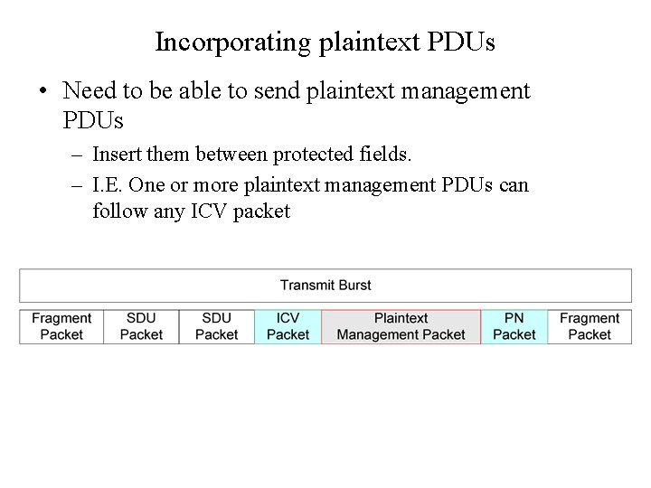 Incorporating plaintext PDUs • Need to be able to send plaintext management PDUs –