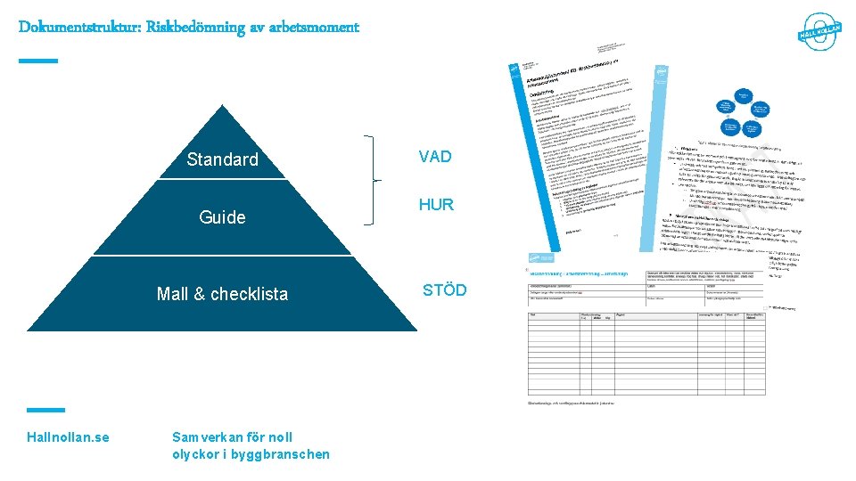 Dokumentstruktur: Riskbedömning av arbetsmoment Standard Guide Mall & checklista Hallnollan. se Samverkan för noll