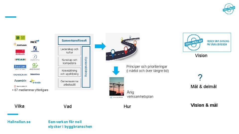 Vision Principer och prioriteringar (i närtid och över längre tid) ? Mål & delmål