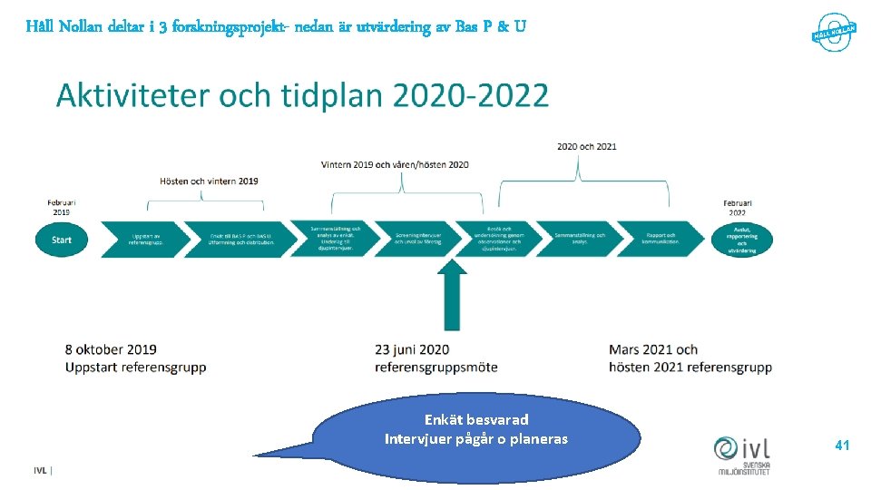 Håll Nollan deltar i 3 forskningsprojekt- nedan är utvärdering av Bas P & U