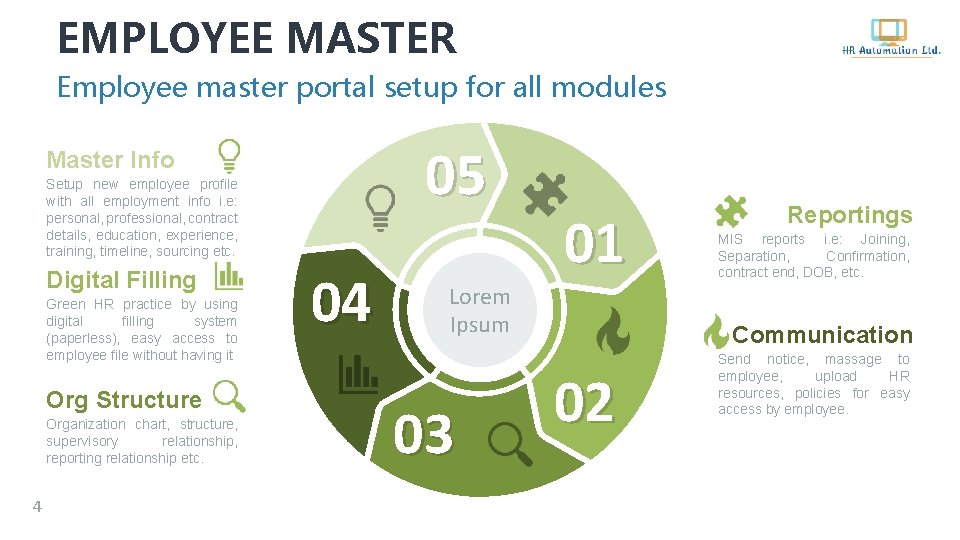 EMPLOYEE MASTER Employee master portal setup for all modules 05 Master Info Setup new