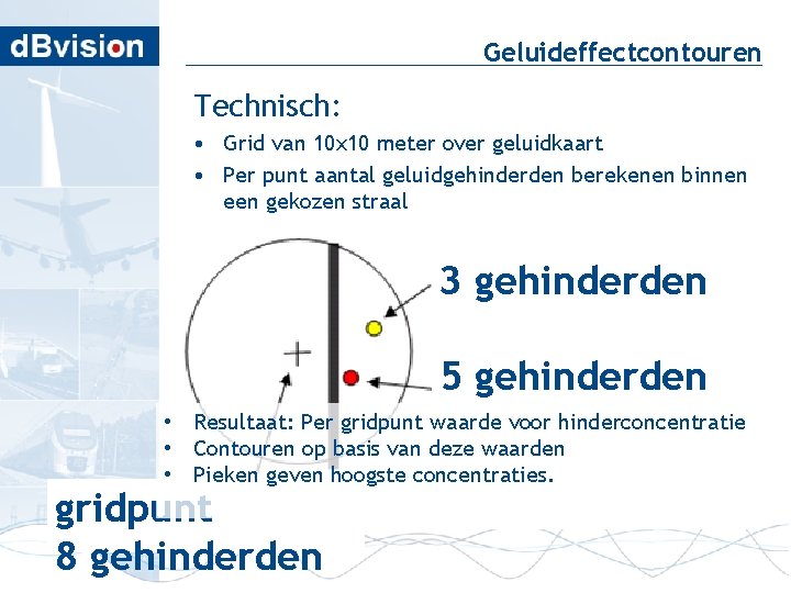 Geluideffectcontouren Technisch: • Grid van 10 x 10 meter over geluidkaart • Per punt