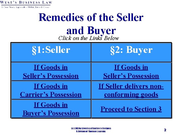 Remedies of the Seller and Buyer Click on the Links Below § 1: Seller