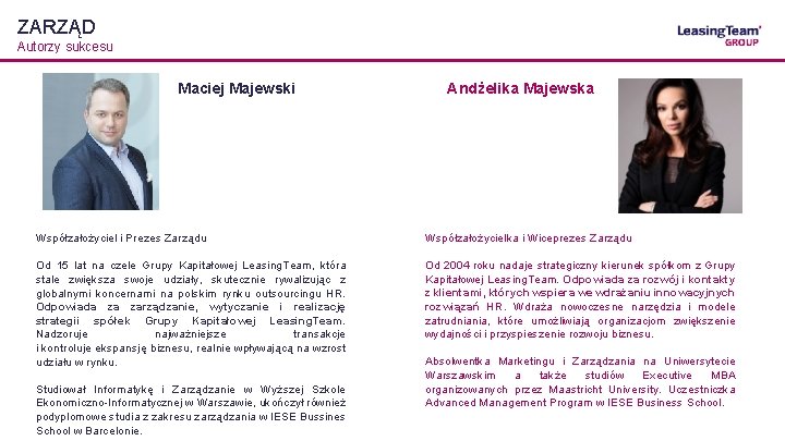 ZARZĄD Autorzy sukcesu Maciej Majewski Andżelika Majewska Współzałożyciel i Prezes Zarządu Współzałożycielka i Wiceprezes