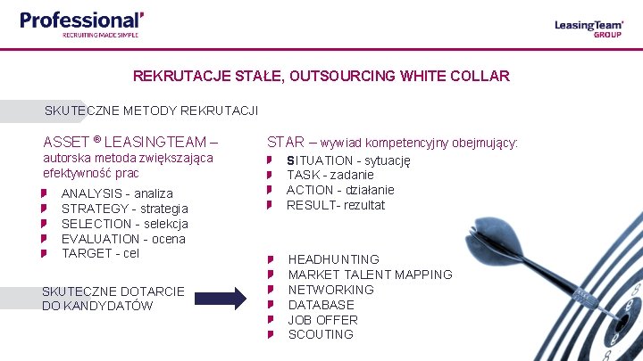 REKRUTACJE STAŁE, OUTSOURCING WHITE COLLAR SKUTECZNE METODY REKRUTACJI ASSET ® LEASINGTEAM – autorska metoda