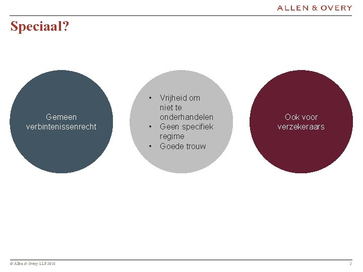 Speciaal? • Gemeen verbintenissenrecht • • © Allen & Overy LLP 2018 Vrijheid om