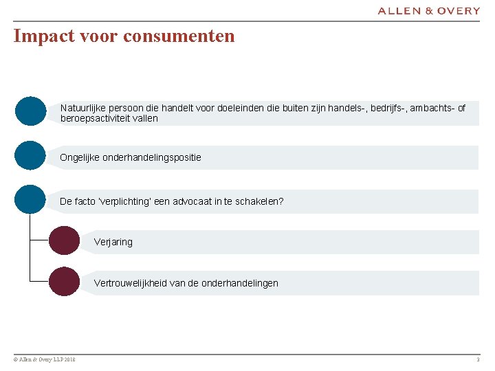 Impact voor consumenten Natuurlijke persoon die handelt voor doeleinden die buiten zijn handels-, bedrijfs-,