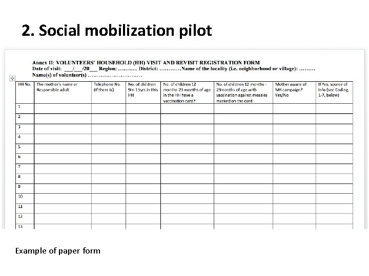 2. Social mobilization pilot Example of paper form 