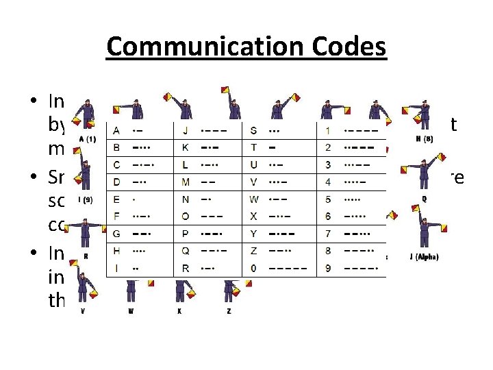 Communication Codes • In the early days, people use to communicate by sending and