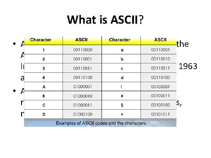 What is ASCII? • ASCII pronounced as ‘ask-key’ stands for the American Standard Code