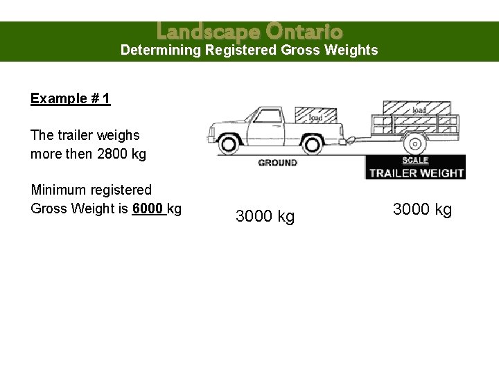 Landscape Ontario Determining Registered Gross Weights Example # 1 The trailer weighs more then