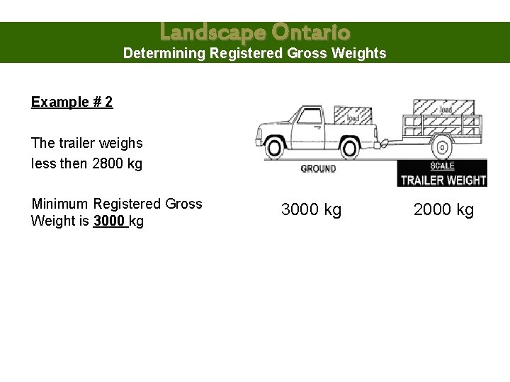 Landscape Ontario Determining Registered Gross Weights Example # 2 The trailer weighs less then