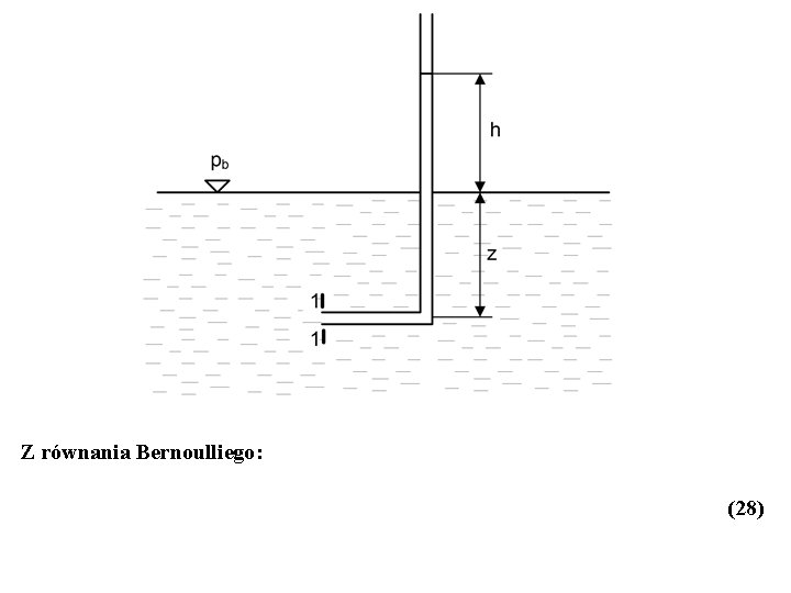 Z równania Bernoulliego: (28) 