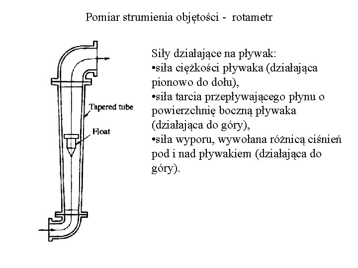 Pomiar strumienia objętości - rotametr Siły działające na pływak: • siła ciężkości pływaka (działająca