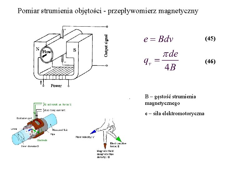 Pomiar strumienia objętości - przepływomierz magnetyczny (45) (46) B – gęstość strumienia magnetycznego e