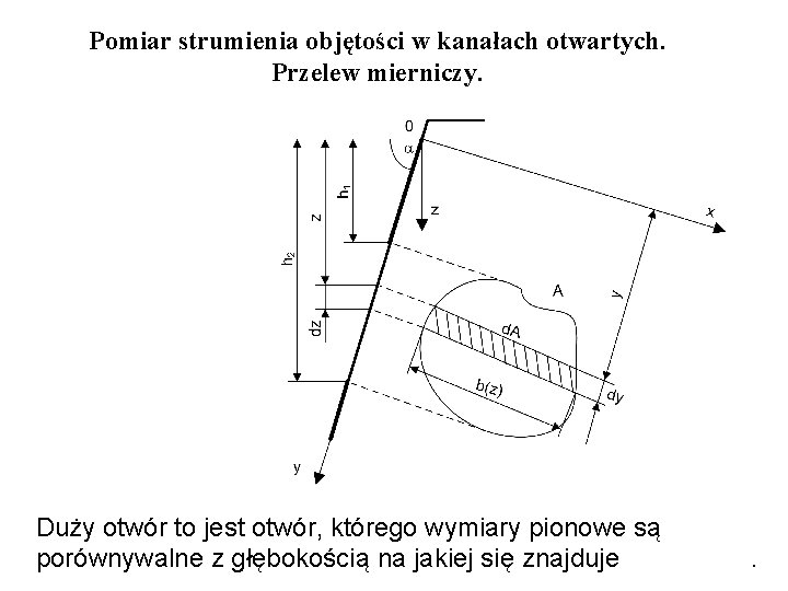 Pomiar strumienia objętości w kanałach otwartych. Przelew mierniczy. Duży otwór to jest otwór, którego