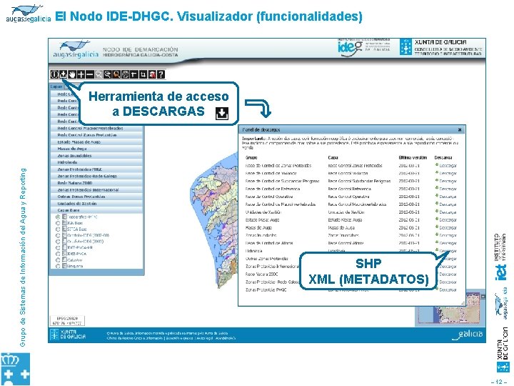 El Nodo IDE-DHGC. Visualizador (funcionalidades) Grupo de Sistemas de Información del Agua y Reporting