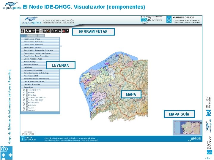 El Nodo IDE-DHGC. Visualizador (componentes) HERRAMIENTAS Grupo de Sistemas de Información del Agua y