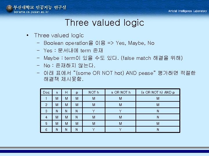 Three valued logic • Three valued logic – – – Boolean operation을 이용 =>