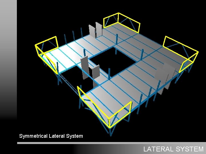 Symmetrical Lateral System LATERAL SYSTEM 