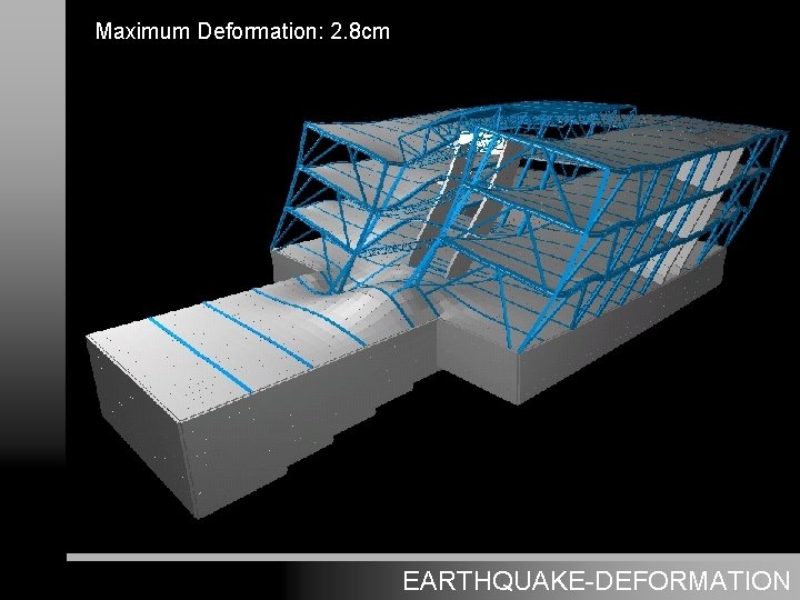 Maximum Deformation: 2. 8 cm EARTHQUAKE-DEFORMATION 