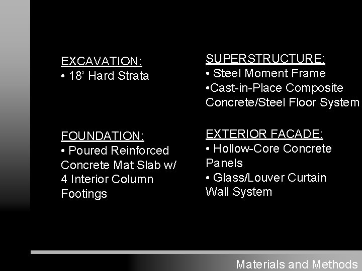 EXCAVATION: • 18’ Hard Strata SUPERSTRUCTURE: • Steel Moment Frame • Cast-in-Place Composite Concrete/Steel