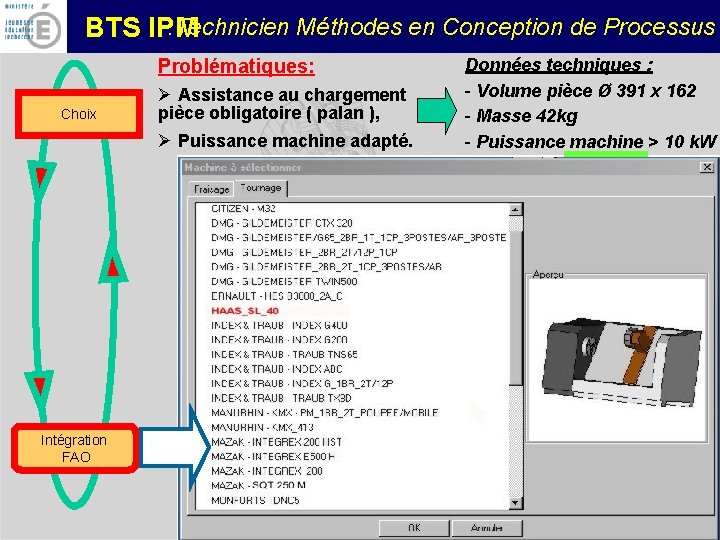 : Technicien Méthodes en Conception de Processus BTS IPM Problématiques: Choix Ø Assistance au