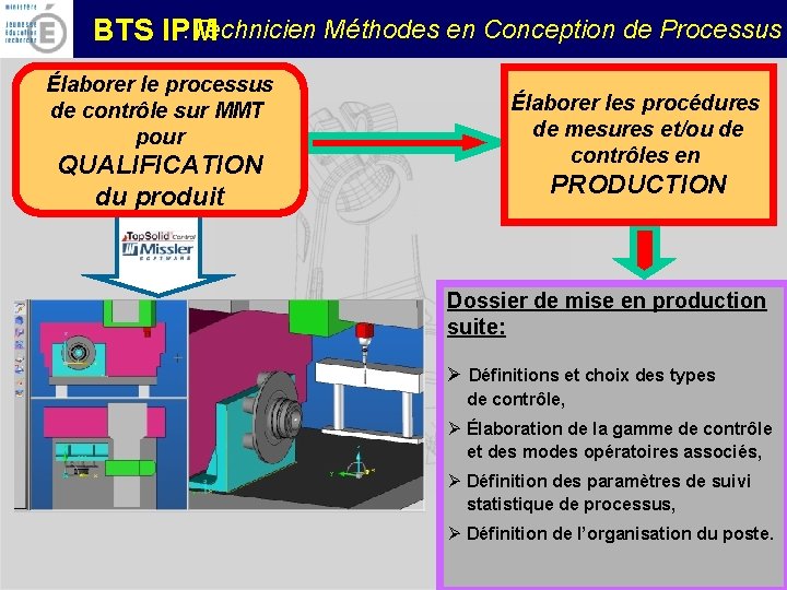 : Technicien Méthodes en Conception de Processus BTS IPM Élaborer le processus de contrôle