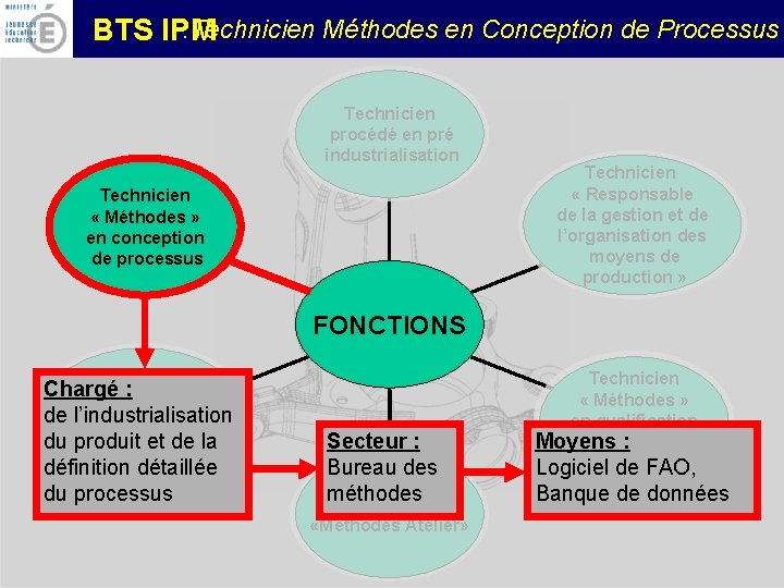: Technicien Méthodes en Conception de Processus BTS IPM Technicien procédé en pré industrialisation