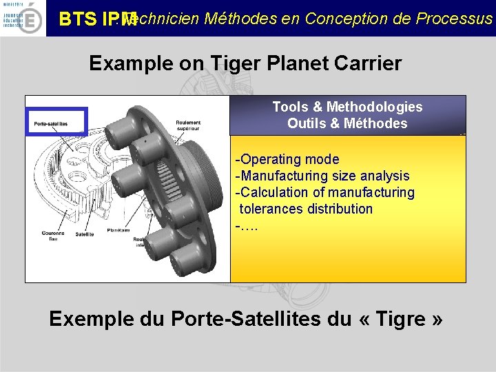 : Technicien Méthodes en Conception de Processus BTS IPM Example on Tiger Planet Carrier