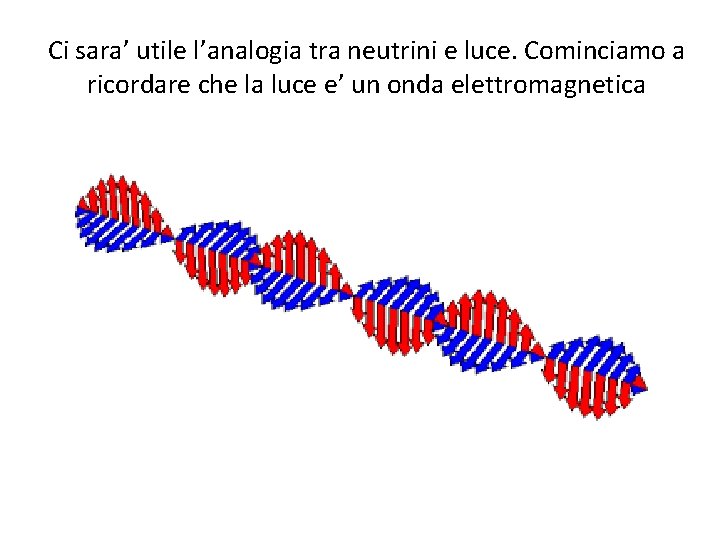 Ci sara’ utile l’analogia tra neutrini e luce. Cominciamo a ricordare che la luce