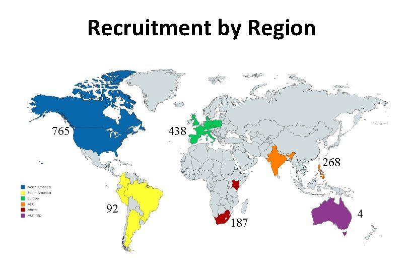 Recruitment by Region 438 765 268 92 187 4 