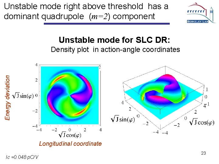 Unstable mode right above threshold has a dominant quadrupole (m=2) component Unstable mode for