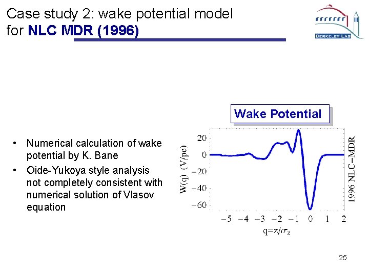 Case study 2: wake potential model for NLC MDR (1996) Wake Potential • Numerical