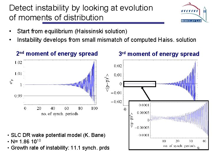Detect instability by looking at evolution of moments of distribution • Start from equilibrium