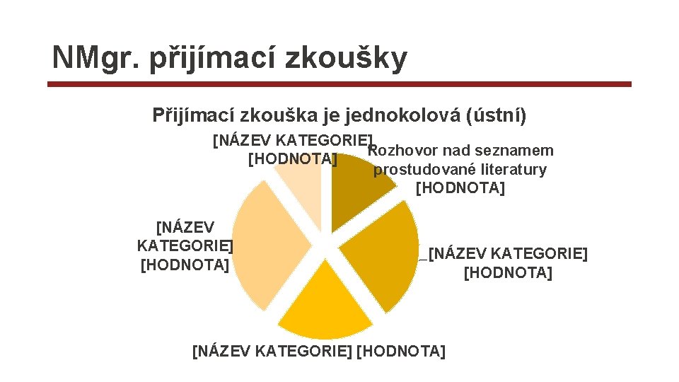 NMgr. přijímací zkoušky Přijímací zkouška je jednokolová (ústní) [NÁZEV KATEGORIE] Rozhovor nad seznamem [HODNOTA]