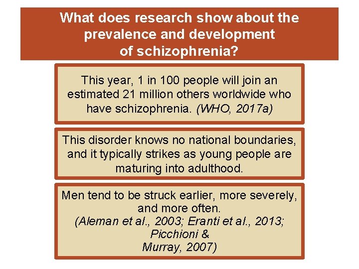 What does research show about the prevalence and development of schizophrenia? This year, 1