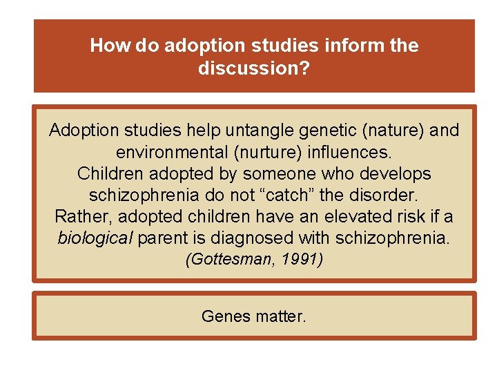 How do adoption studies inform the discussion? Adoption studies help untangle genetic (nature) and