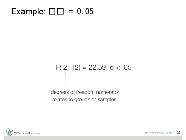 Example: �� = 0. 05 28 