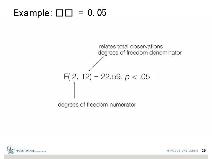 Example: �� = 0. 05 29 