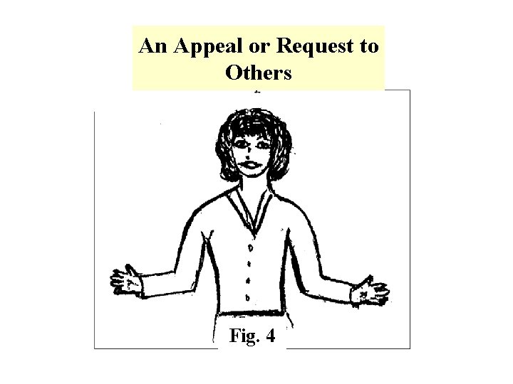 An Appeal or Request to Others Fig. 4 