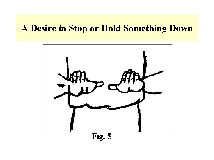 A Desire to Stop or Hold Something Down Fig. 5 