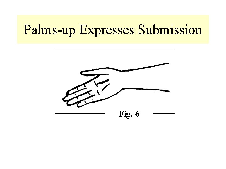 Palms-up Expresses Submission Fig. 6 