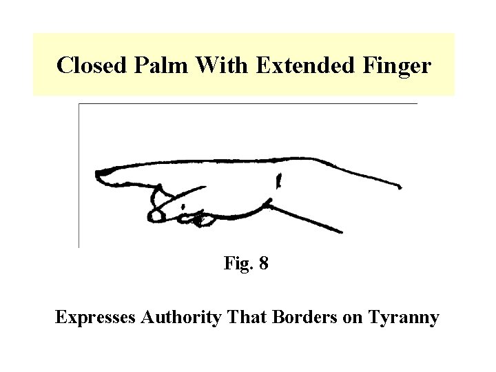 Closed Palm With Extended Finger Fig. 8 Expresses Authority That Borders on Tyranny 