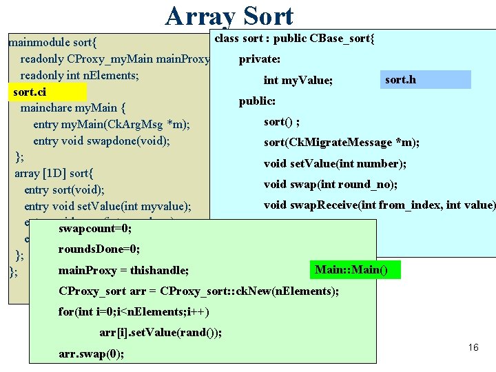 Array Sort class sort : public CBase_sort{ mainmodule sort{ readonly CProxy_my. Main main. Proxy;