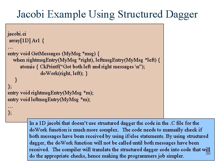Jacobi Example Using Structured Dagger jacobi. ci array[1 D] Ar 1 { … entry
