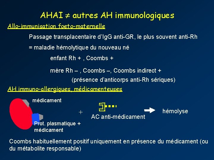 AHAI autres AH immunologiques Allo-immunisation foeto-maternelle Passage transplacentaire d’Ig. G anti-GR, le plus souvent