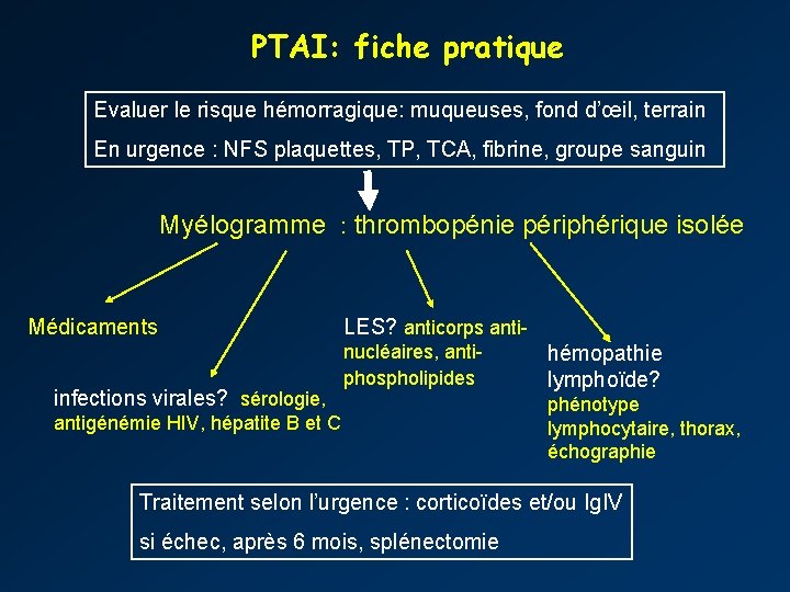 PTAI: fiche pratique Evaluer le risque hémorragique: muqueuses, fond d’œil, terrain En urgence :