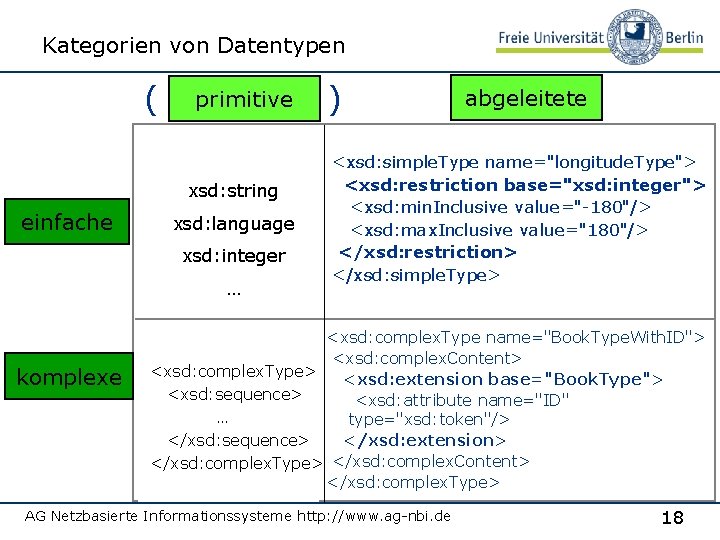 Kategorien von Datentypen ( primitive xsd: string einfache xsd: language xsd: integer … komplexe